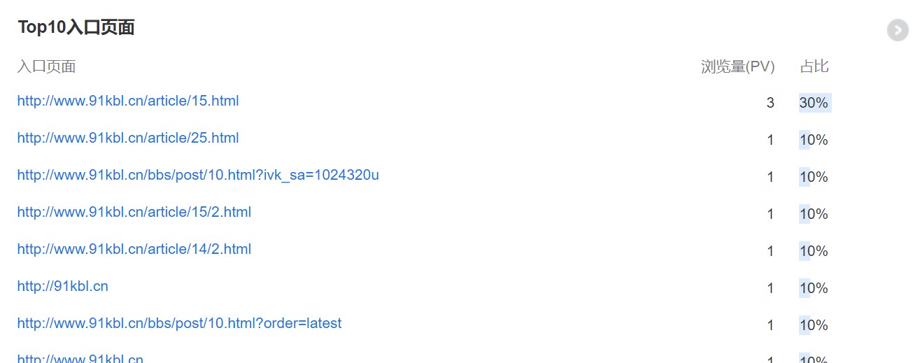 QQ浏览器截图20210413104159.png QQ浏览器截图20210413104159.png